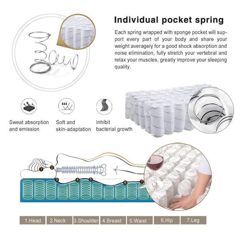 Murcia Sprung Mattress Individual Pocket Springs