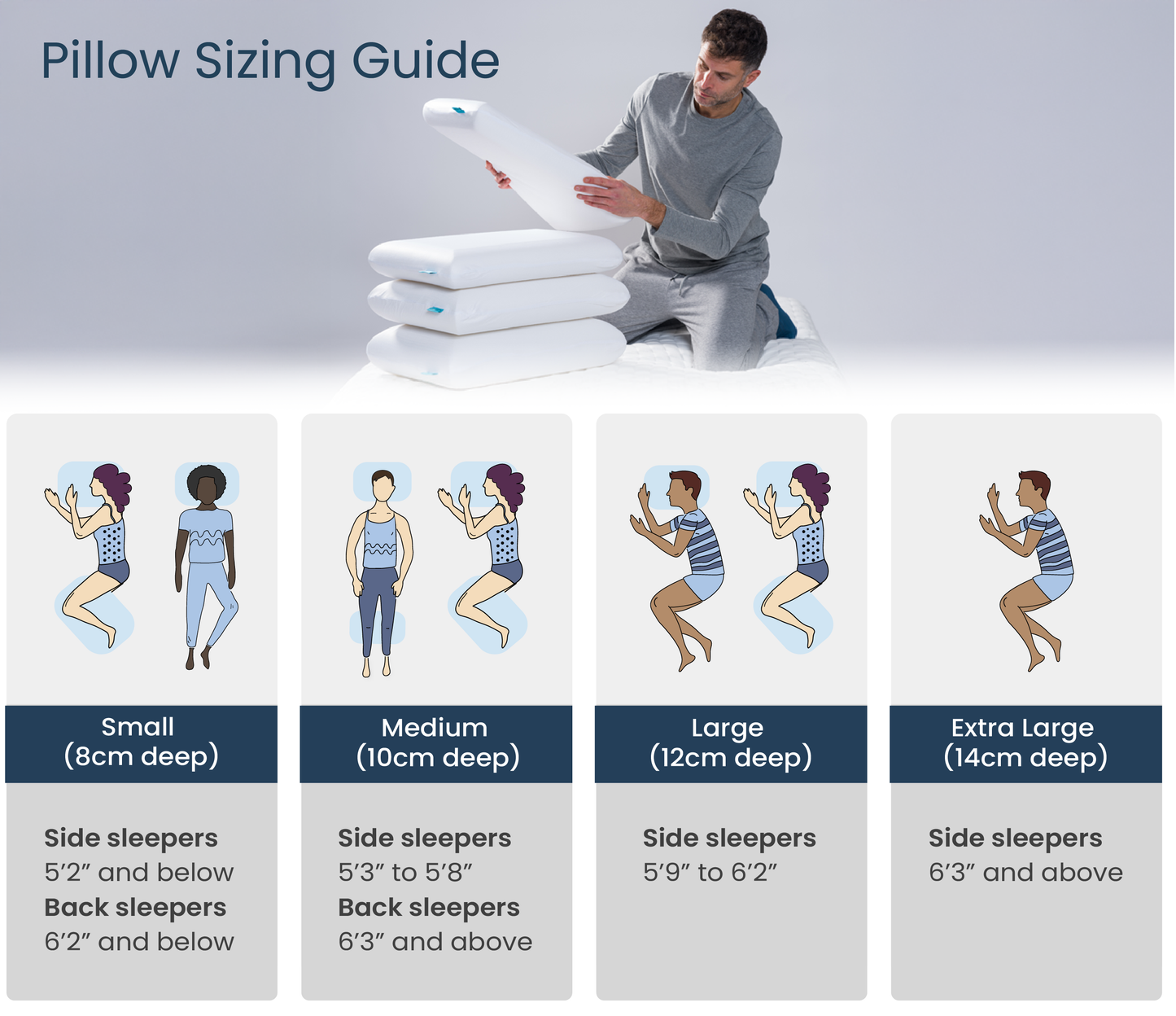 Levitex Sleep Posture Pillow | Supportive Foam Pillow for Spinal Alignment